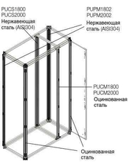 Профиль встроен.каб.секции H=1800мм нерж|1STQ007749A0000 | ABB
