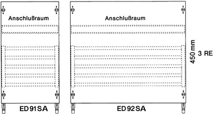 Панель с шинами 5х250 А | ED92SA | ABB