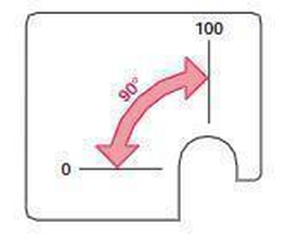 Шкала для амперметра SCL-A1-100/72|2CSG112189R5011| ABB