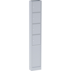 Короб КСС (1890х300х150) EKF Basic (uerm-kss-1890)