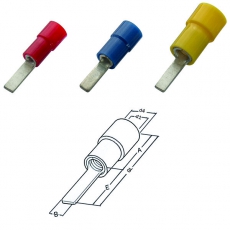 Штифт плоский, изолированный 2,5-6, нейлон (упак.100шт) | 260734 | Haupa