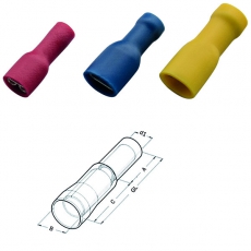 Гильза штепсельная круглая, изолированная 1,5-2,5 5, ПВХ (упак.100шт) | 260442 | Haupa