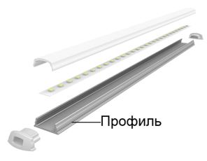 Профиль алюминиевый для светодиодной ленты PAL 1105 гибкий (2м) анодированный | 5009523 | Jazzway