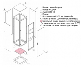 Кабельный ввод 655х850 | 31.068 | МЕТЭЛ