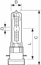 Лампа архитектурная/сценическая MSD Gold 300/2 MiniFastFit 1CT/16 | 928199805114 | PHILIPS