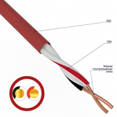 Кабель для пожарной сигнализации REXANT КПСВВ 1x2x0,75 мм?, бухта 200м |01-4851 | REXANT
