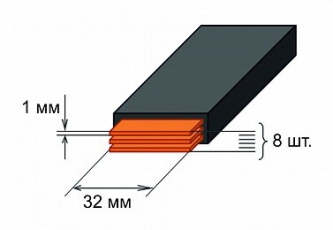 Шина медная гибкая изолированная ШМГ 8х(32x1мм) 2м.  | SQ0828-0007 | TDM