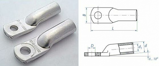 Наконечник штыревой втулочный изолированный (двойной) НШвИ (2) 2,5х10 (100 шт)  | SQ0521-0008 | TDM